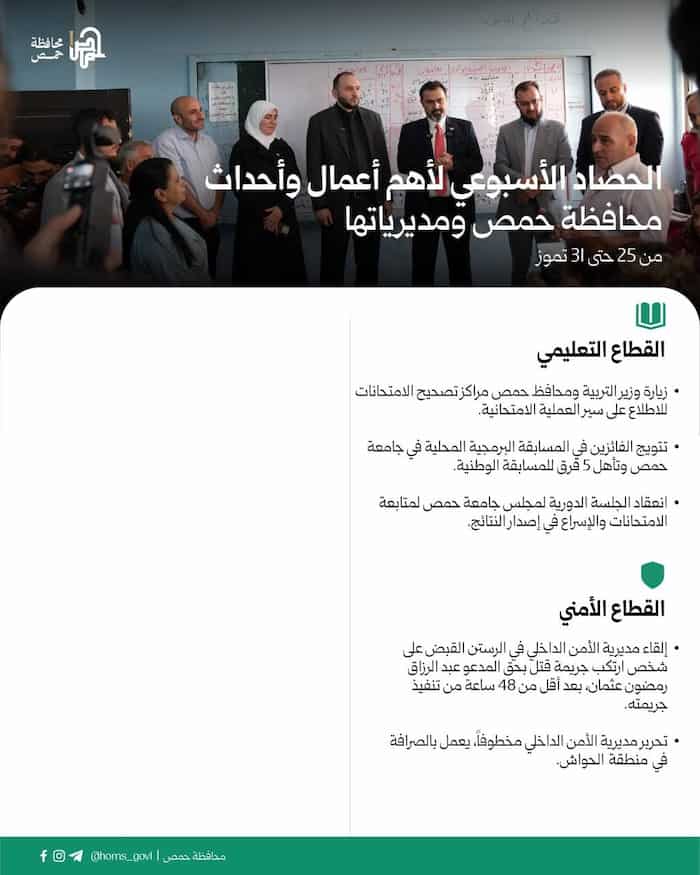 1الحصاد الأسبوعي لأهم أعمال وأحداث محافظة حمص ومديرياتها من 25 حتى31 تموز