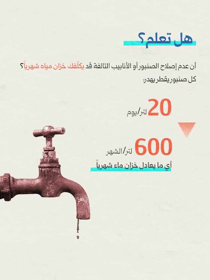 1ما الأعمال التي نستطيع فعلها لتجنب هدر المياه؟