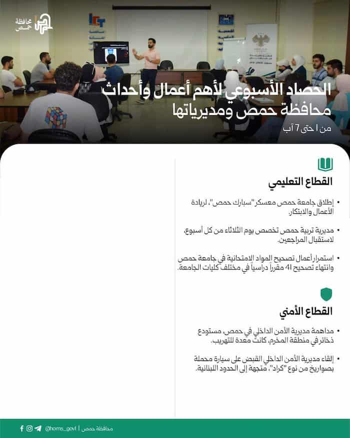 2الحصاد الأسبوعي لأهم أعمال وأحداث محافظة حمص ومديرياتها من 1 حتى 7 آب