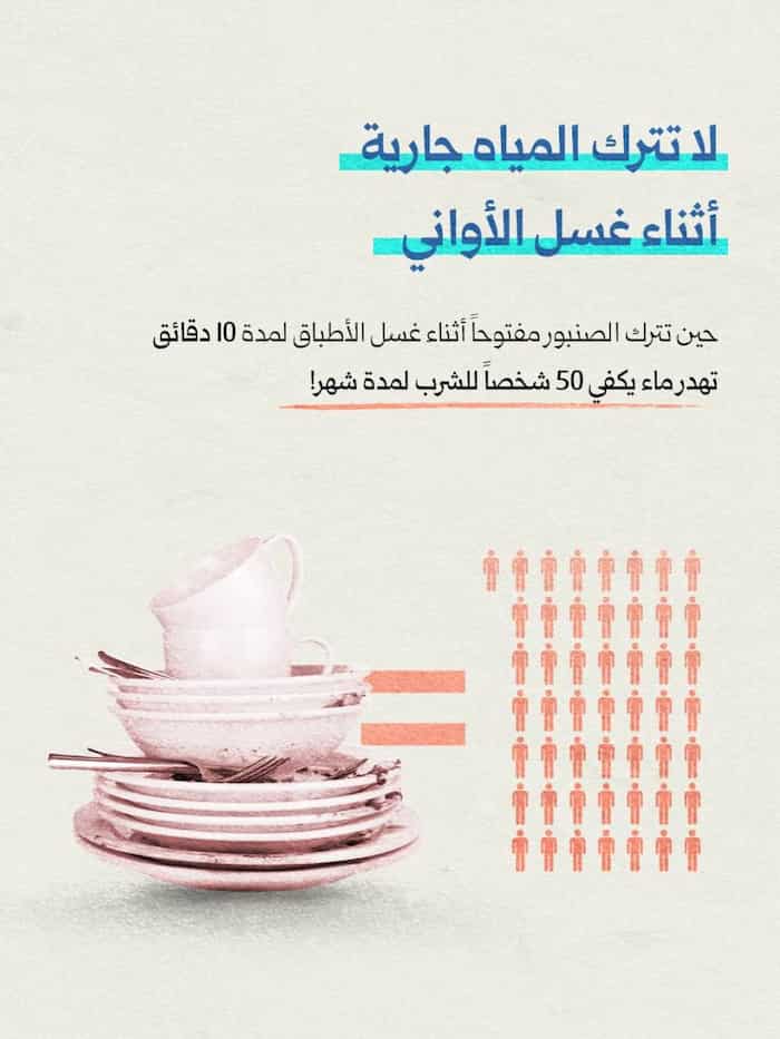 2ما الأعمال التي نستطيع فعلها لتجنب هدر المياه؟