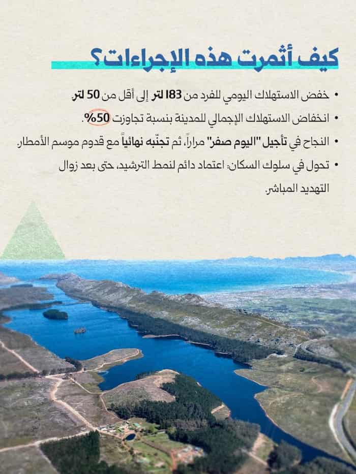 4لنبدأ التغيير ونكون جزءاً من الحل قبل تفاقم المشكلة