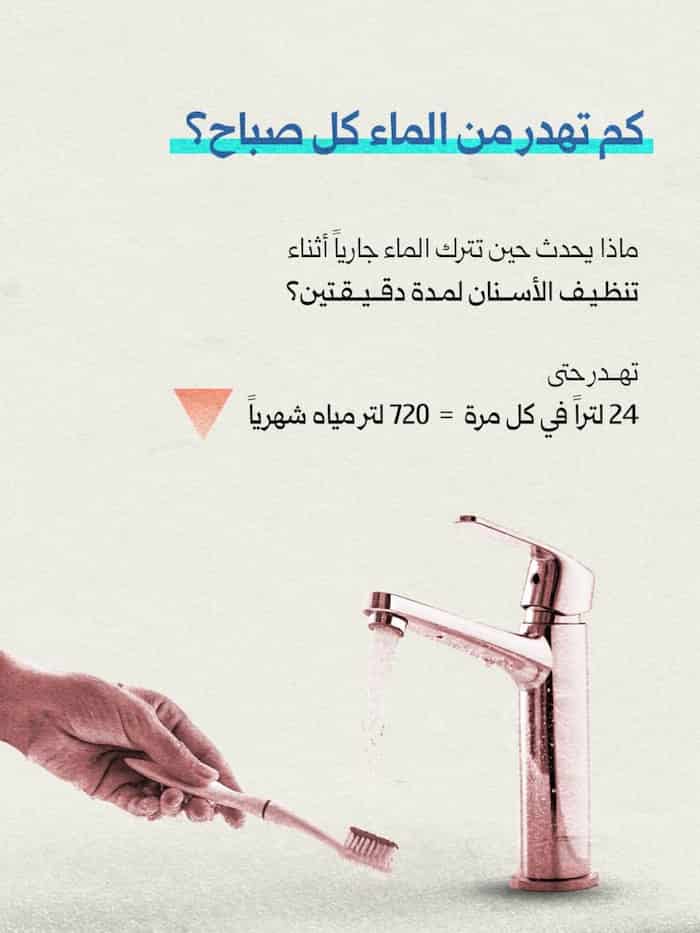 4ما الأعمال التي نستطيع فعلها لتجنب هدر المياه؟