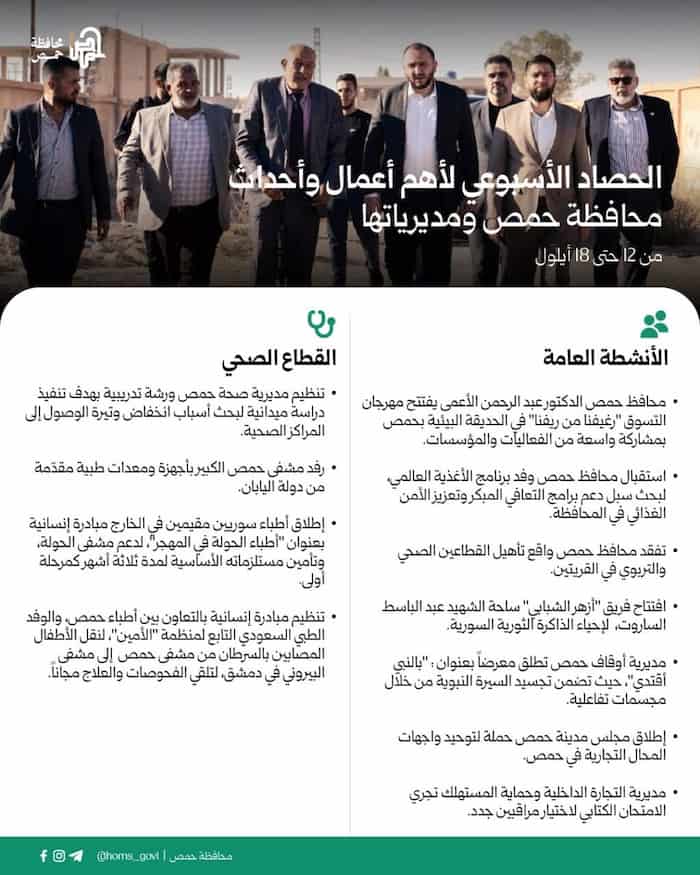 1الحصاد الأسبوعي لأهم أعمال وأحداث محافظة حمص ومديرياتها من 12 حتى 18 أيلول