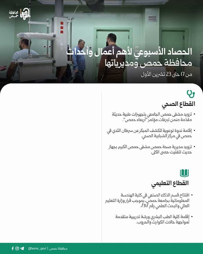 1الحصاد الأسبوعي لأهم أعمال وأحداث محافظة حمص ومديرياتها من 17 حتى 23 تشرين الأول