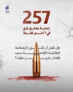 257 إصابة ناجمة عن إطلاق الرصاص العشوائي