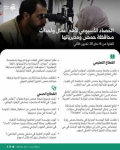 الحصاد الأسبوعي لأهم أعمال وأحداث محافظة حمص ومديرياتها من 14 حتى 20 تشرين الثاني