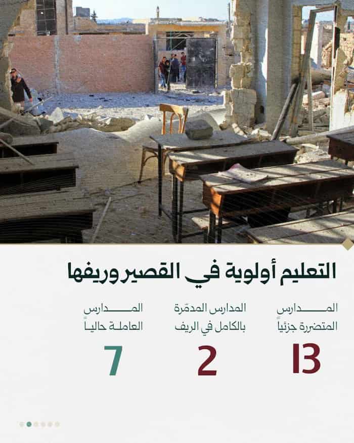 فجر القصير ينطلق غداً 1